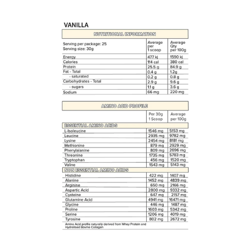 primabolics isopro 25 serves ingredients primabolics isopro 25 serves ingredients