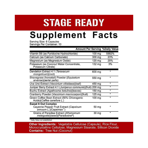 rich piana 5% nutrition stage ready ingredients rich piana 5% nutrition stage ready ingredients