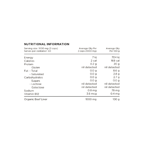 switch Nutrition beef liver ingredients switch Nutrition beef liver ingredients