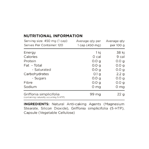 switch nutrition griffonia ingredients switch nutrition griffonia ingredients