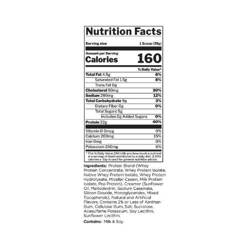 Rule 1 Source 7 Protein Nutritional Panel Rule 1 Source 7 Protein Nutritional Panel