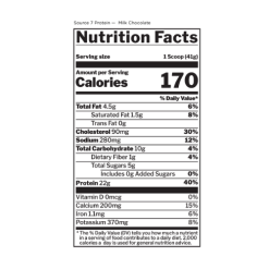 rule 1 source 7 protein ingredients 2026