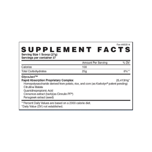 EVOGEN-Glycoject-Ingredients.png