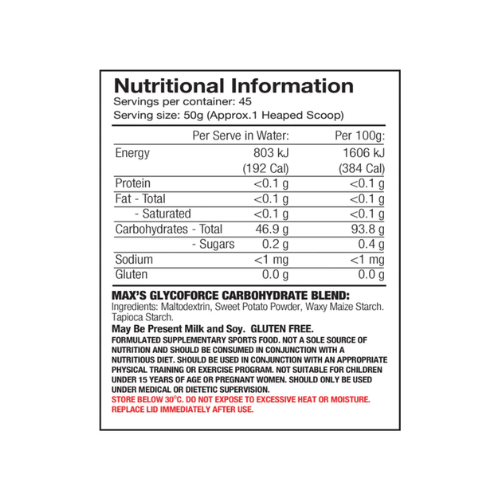 MAXS-Glyco-Force-Ingredients.png