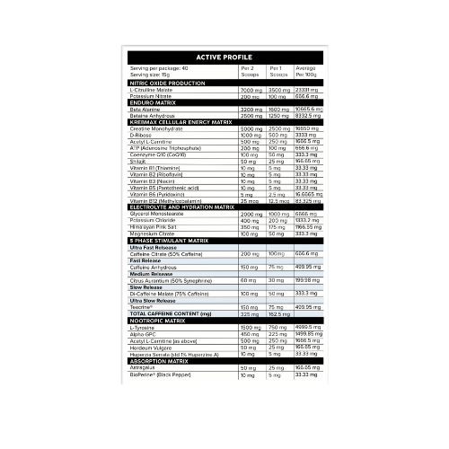 Primabolics-Pro-Formance-Ingredients.png