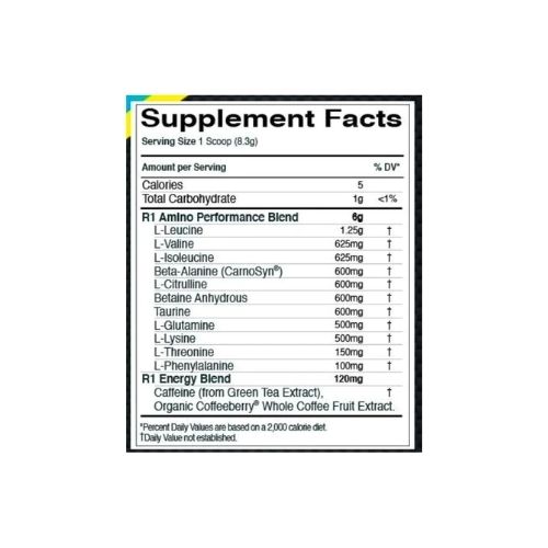 Rule1-Pre-Amino-Ingredients-1.jpg