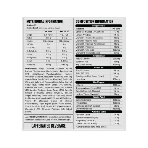 faction-labs-deficit-clinical-ingredients.jpg