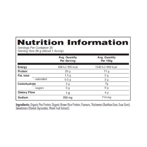 natures-best-plant-based-protein-ingredients.jpg