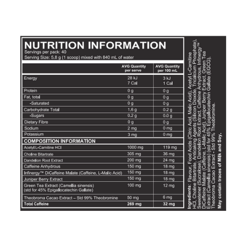 redcon1-double-tap-ingredients.png