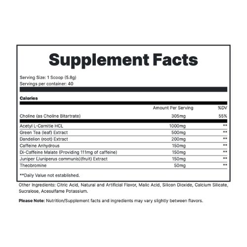 redcon1-double-tap-powder-ingredients-2024.jpg
