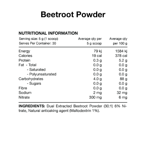 switch-nutrition-beetroot-powder-150g-ingredients.png