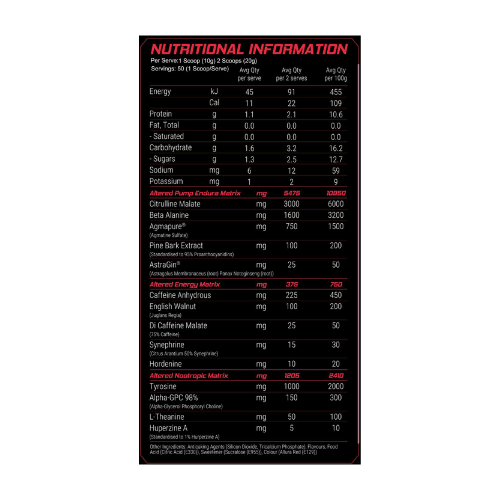 Altered-Nutrition-Altered-State-Ingredients.png