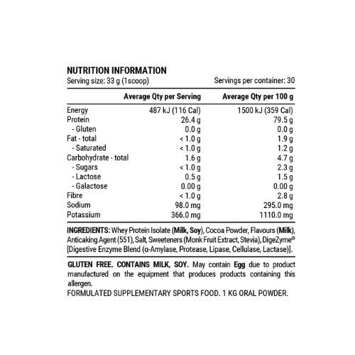 Pillar Performance WPI Grassfed Ingredients Pillar Performance WPI Grassfed Ingredients