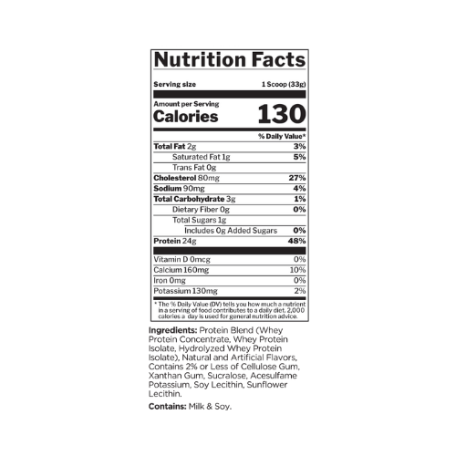 Rule 1 Whey Blend Nutritional Panel Rule 1 Whey Blend Nutritional Panel