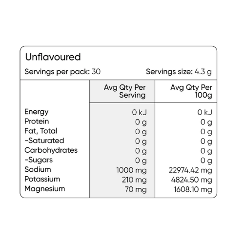 Sodii Everyday Hydration Salts Ingredients Sodii Everyday Hydration Salts Ingredients