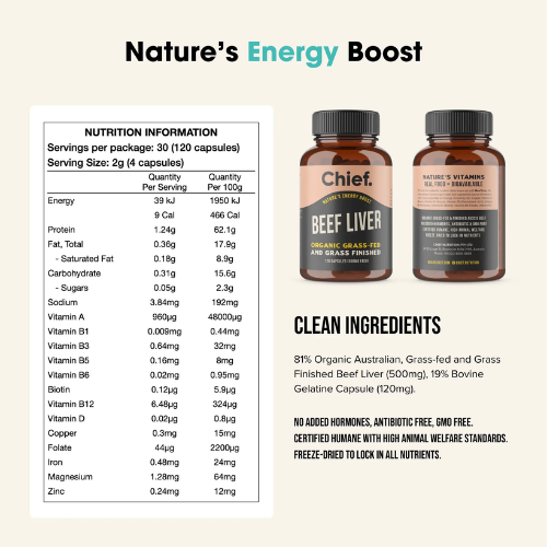 Chief beef liver ingredients Chief beef liver ingredients