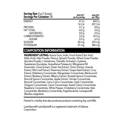 Nexus Greens Ingredients Nexus Greens Ingredients