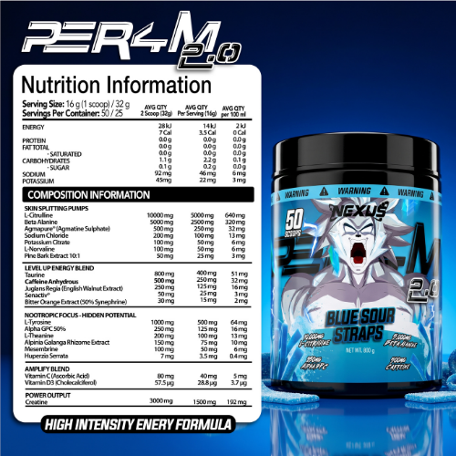 Nexus per4m 2.0 ingredients Nexus per4m 2.0 ingredients