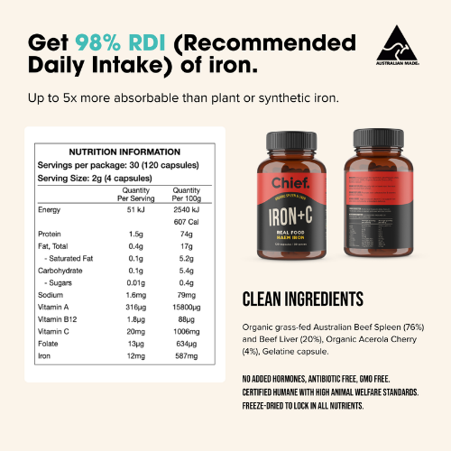 chief iron + C ingredients chief iron + C ingredients