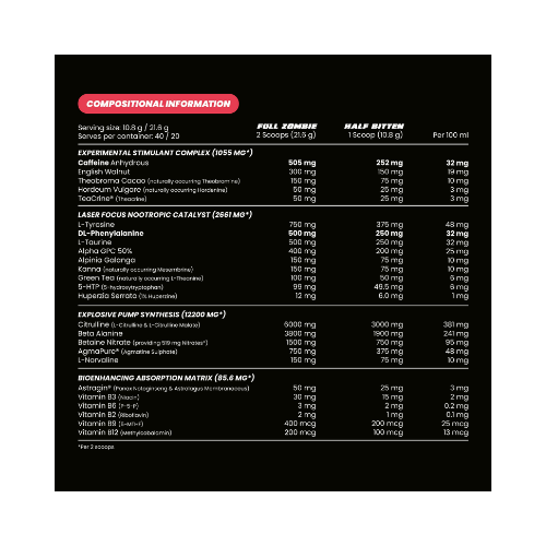 zombie labs compound Z ingredients zombie labs compound Z ingredients