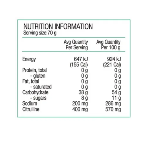 Pure Sports Nutrition Race Energy Gel Ingredients Pure Sports Nutrition Race Energy Gel Ingredients
